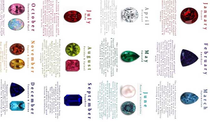The-Definitive-Birthstone-Guide